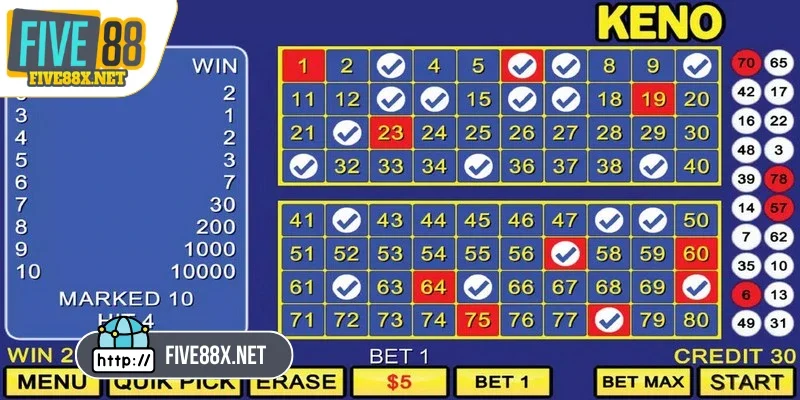 Tìm hiểu công thức tính Keno là gì giúp tăng cơ hội trúng lớn