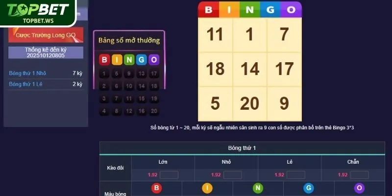 Mẹo tham gia tăng cơ hội chiến thắng lớn 