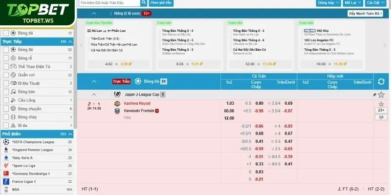 Thế mạnh thu hút lượt truy cập CMD Sports