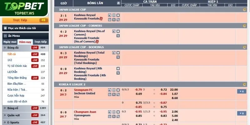 Tổng quan nhà phát hành CMD Thể Thao