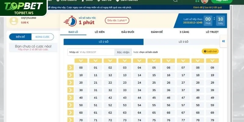 Điểm nổi bật đặc biệt 