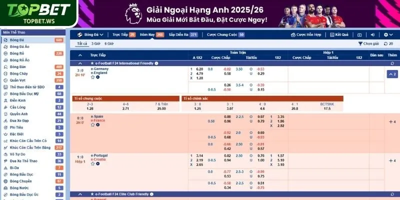 Đa dạng bộ môn cá cược