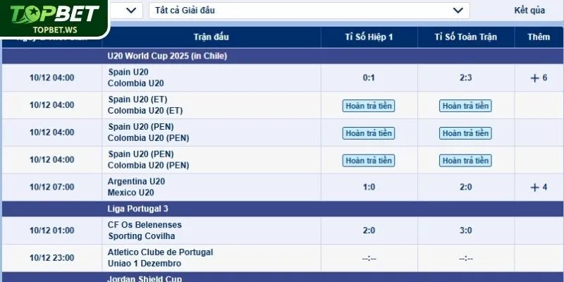 Quy trình tham gia SBO Sports tại Topbet